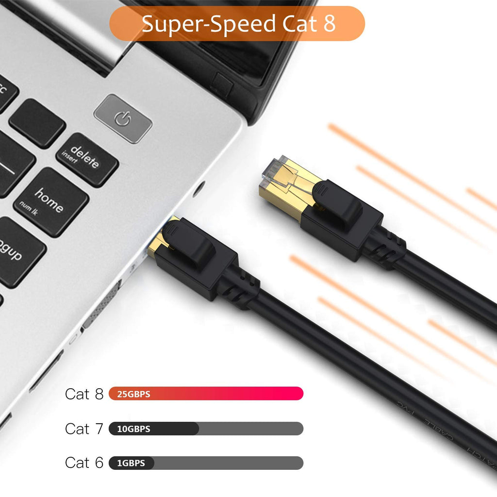 Cat 8 Ethernet Cable 10Ft, Cat8 RJ45 Network LAN Cord 26AWG Lastest 40Gbps 2000Mhz SFTP Patch Cord Heavy Duty High Speed Cat8 Cable for Gaming, PS8, Xbox, Modem, Router, PC, Laptop