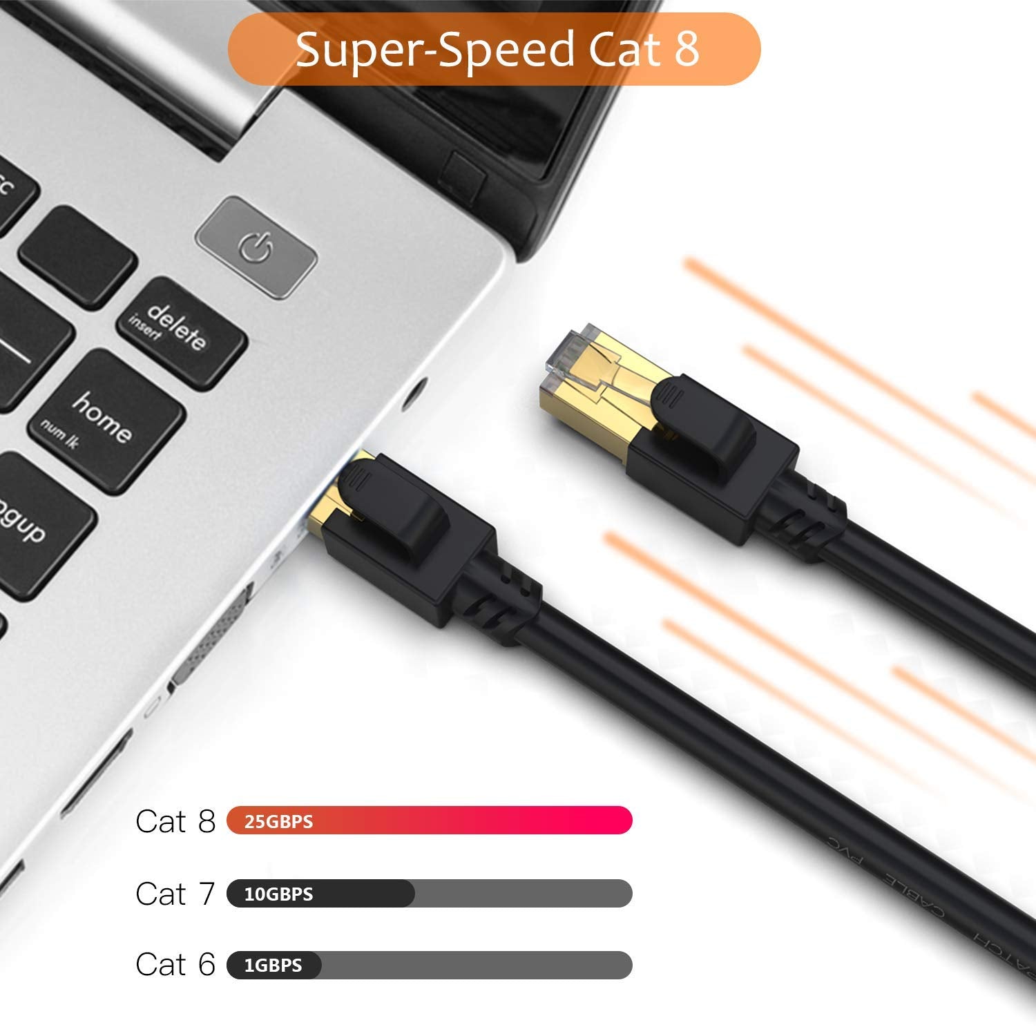 Cat 8 Ethernet Cable 10Ft, Cat8 RJ45 Network LAN Cord 26AWG Lastest 40Gbps 2000Mhz SFTP Patch Cord Heavy Duty High Speed Cat8 Cable for Gaming, PS8, Xbox, Modem, Router, PC, Laptop