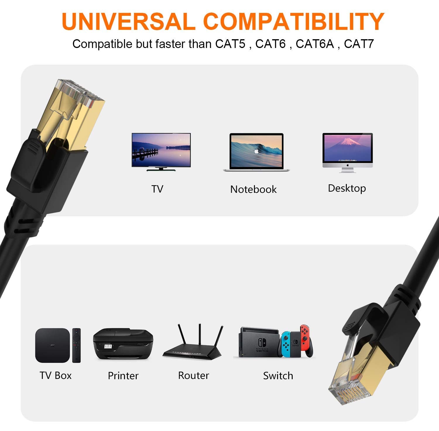 Cat 8 Ethernet Cable 10Ft, Cat8 RJ45 Network LAN Cord 26AWG Lastest 40Gbps 2000Mhz SFTP Patch Cord Heavy Duty High Speed Cat8 Cable for Gaming, PS8, Xbox, Modem, Router, PC, Laptop