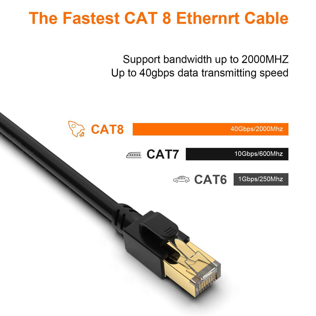 Cat 8 Ethernet Cable 10Ft, Cat8 RJ45 Network LAN Cord 26AWG Lastest 40Gbps 2000Mhz SFTP Patch Cord Heavy Duty High Speed Cat8 Cable for Gaming, PS8, Xbox, Modem, Router, PC, Laptop