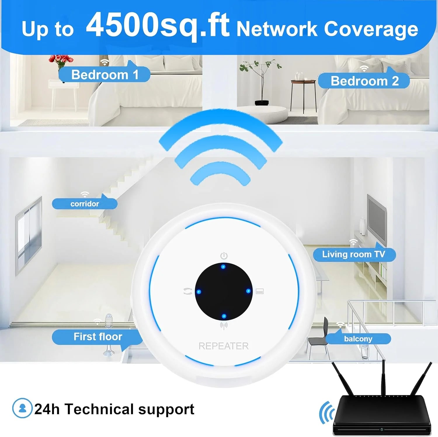Wifi Extender Signal Booster for Home: Wireless Internet Repeater Range Coverage up to 6500 Sq.Ft and 30+ Devices Internet Extender for House Wireless
